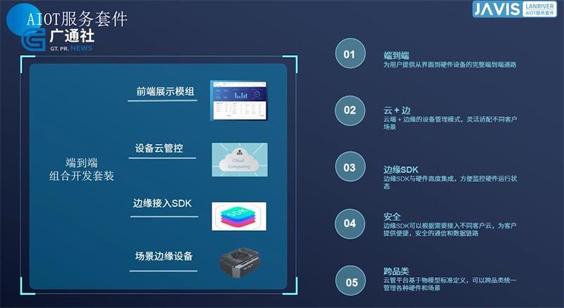 藍澗科技 讓AI在戶外場景煥發(fā)新活力